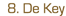 De key
